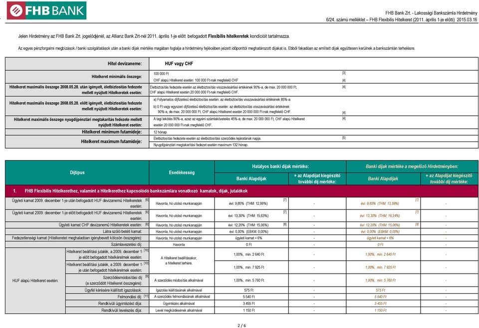 Ebből fakadóan az említett díjak együttesen kerülnek a bankszámlán terhelésre. Hitel devizaneme: Hitelkeret minimális összege: Hitelkeret maximális összege 2008.05.28.