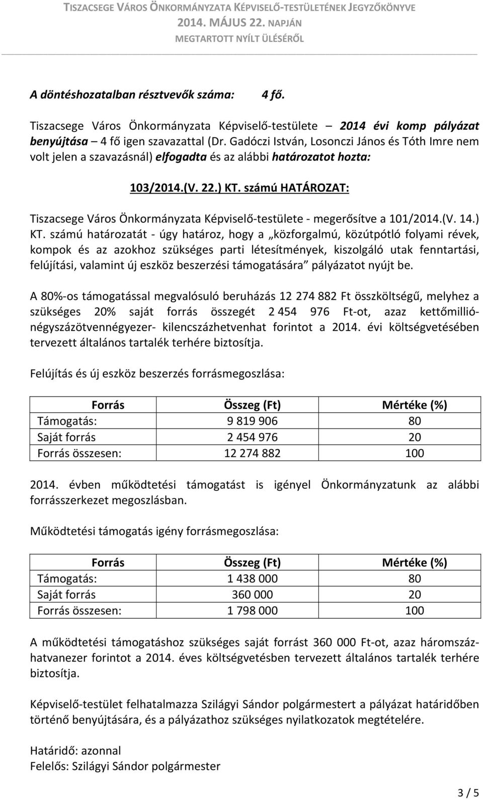 számú HATÁROZAT: Tiszacsege Város Önkormányzata Képviselő testülete megerősítve a 101/2014.(V. 14.) KT.