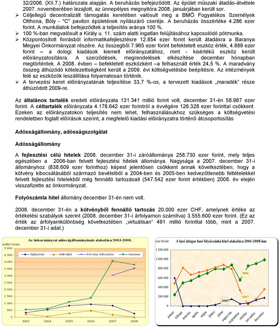 A munkálatok befejeződtek a teljesítés aránya 1 %. 1 %-ban megvalósult a Király u. 11. szám alatti ingatlan felújításához kapcsolódó pótmunka. Központosított forrásból informatikafejlesztésre 12.