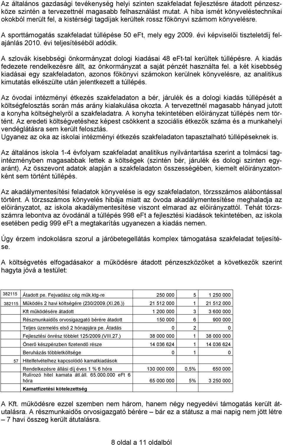 évi képviselői tiszteletdíj felajánlás 2010. évi teljesítéséből adódik. A szlovák kisebbségi önkormányzat dologi kiadásai 48 eft-tal kerültek túllépésre.