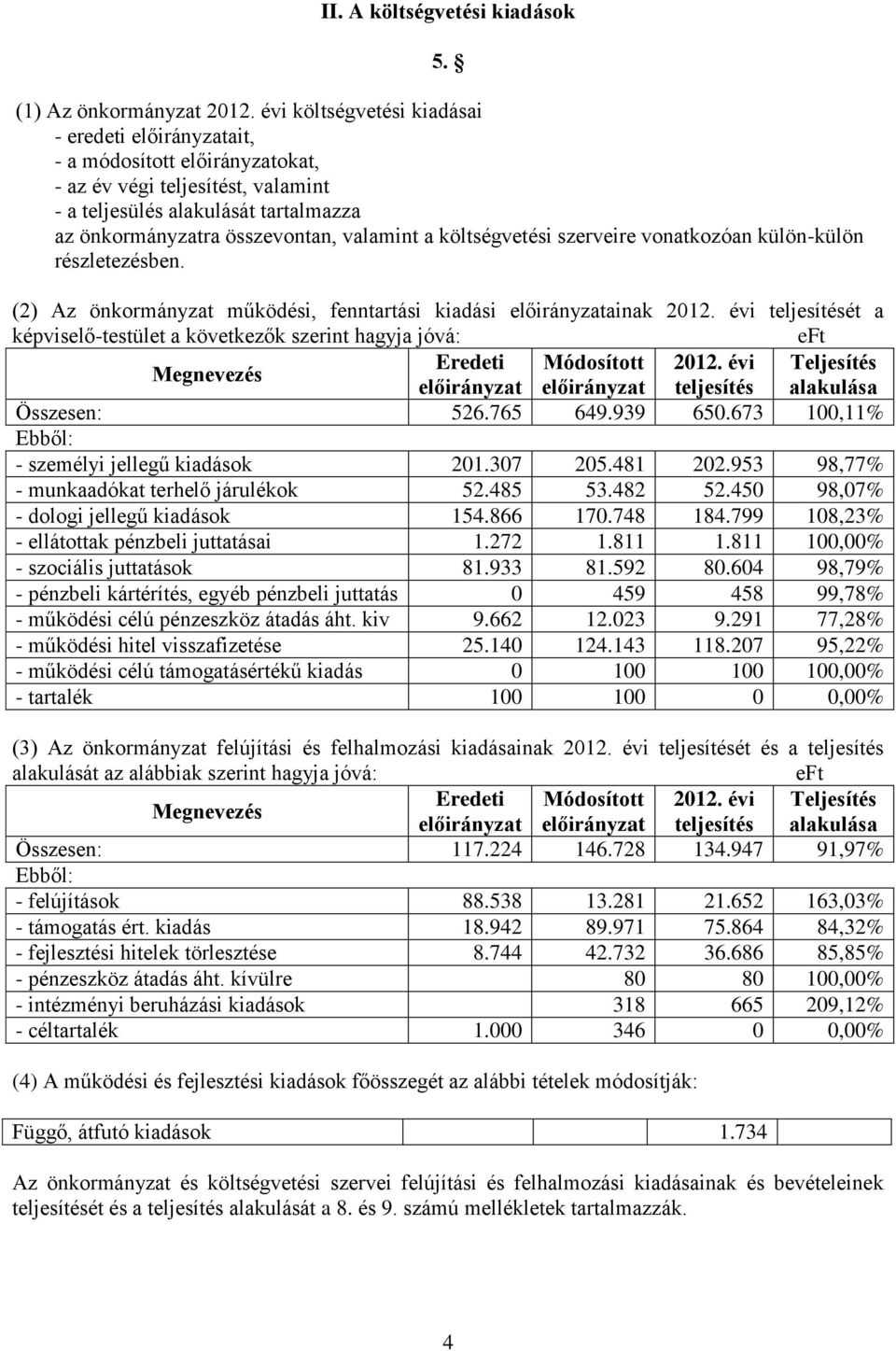 költségvetési szerveire vonatkozóan külön-külön részletezésben. (2) Az önkormányzat működési, fenntartási kiadási előirányzatainak 2012.