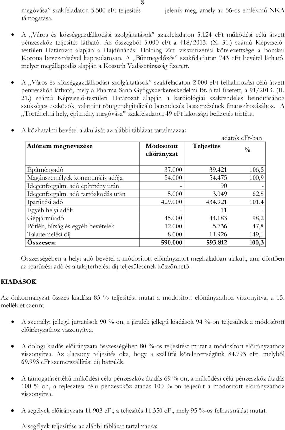 visszafizetési kötelezettsége a Bocskai Korona bevezetésével kapcsolatosan. A Bőnmegelızés szakfeladaton 743 eft bevétel látható, melyet megállapodás alapján a Kossuth Vadásztársaság fizetett.