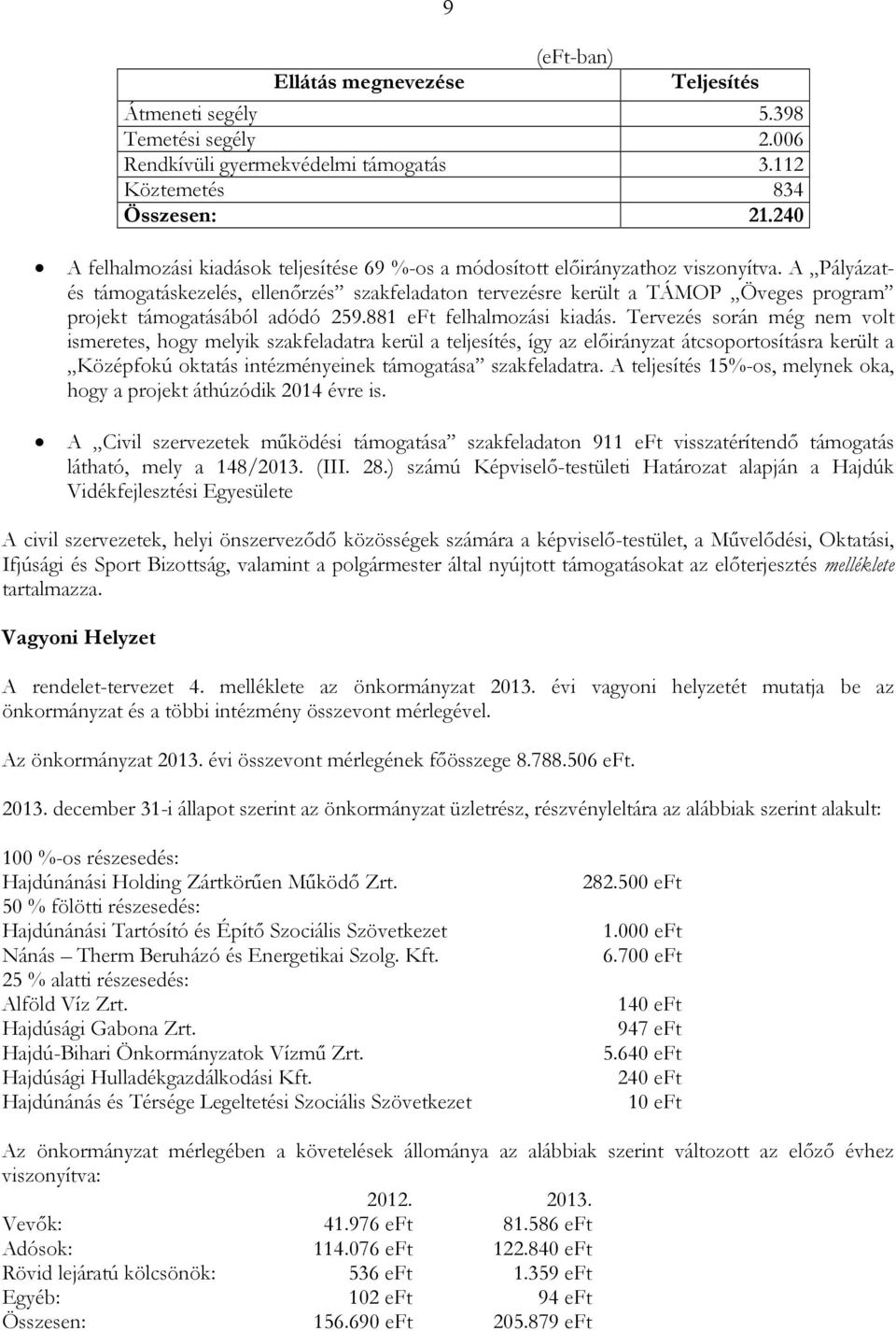 A Pályázatés támogatáskezelés, ellenırzés szakfeladaton tervezésre került a TÁMOP Öveges program projekt támogatásából adódó 259.881 eft felhalmozási kiadás.