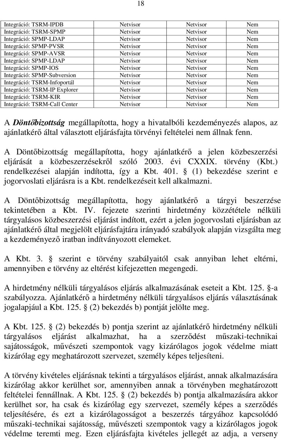 Netvisor Netvisor Nem Integráció: TSRM-IP Explorer Netvisor Netvisor Nem Integráció: TSRM-KIR Netvisor Netvisor Nem Integráció: TSRM-Call Center Netvisor Netvisor Nem A Döntıbizottság megállapította,