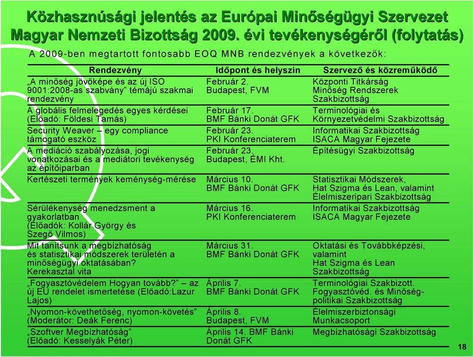 Budapest, FVM Központi Titkárság Minőség Rendszerek A minőség jövőképe és az új ISO 9001:2008-as szabvány témájú szakmai rendezvény A globális felmelegedés egyes kérdései (Előadó: Földesi Tamás)