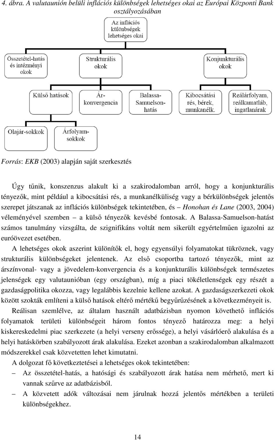 arról, hogy a konjunkturális tényezők, mint például a kibocsátási rés, a munkanélküliség vagy a bérkülönbségek jelentős szerepet játszanak az inflációs különbségek tekintetében, és Honohan és Lane