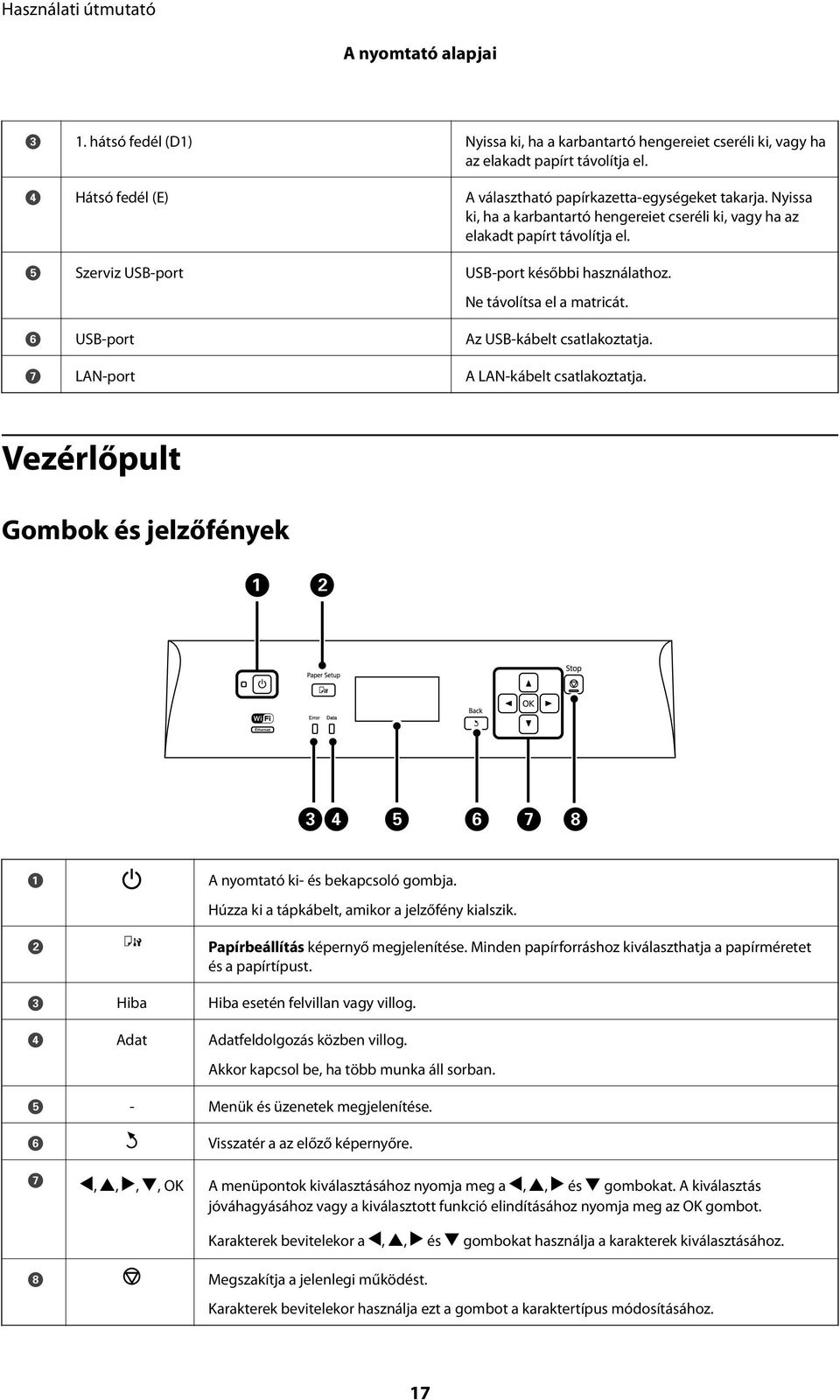 F USB-port Az USB-kábelt csatlakoztatja. G LAN-port A LAN-kábelt csatlakoztatja. Vezérlőpult Gombok és jelzőfények A B A nyomtató ki- és bekapcsoló gombja.