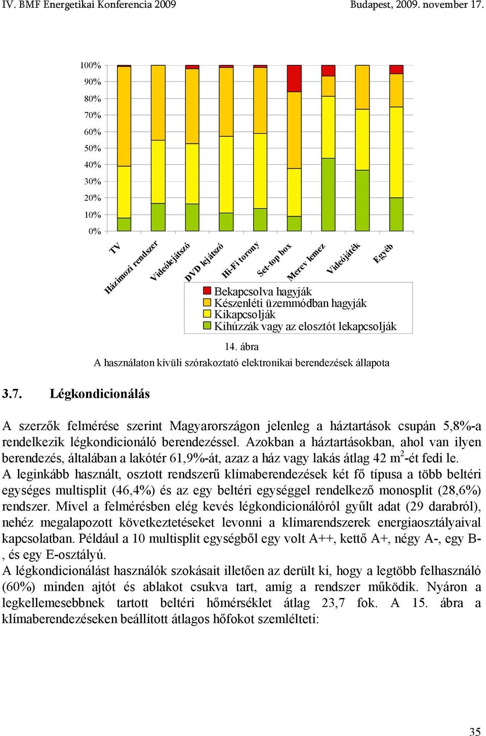 % 60% 50% 40% 30% 20% 10% 0% TV Házimozi rendszer 3.7.