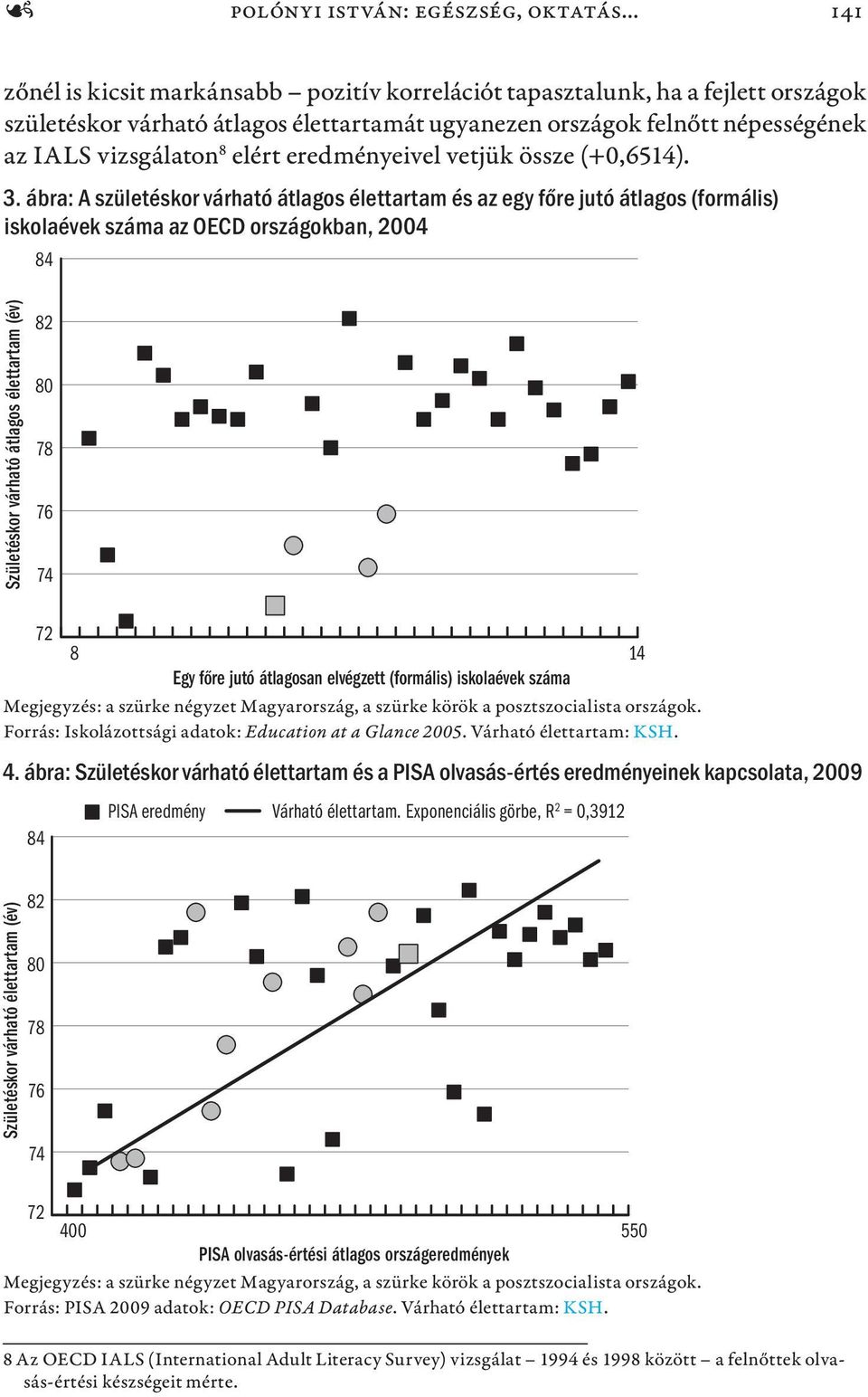 ábra: A születéskor várható átlagos élettartam és az egy főre jutó átlagos (formális) iskolaévek száma az OECD országokban, 2004 84 Születéskor várható átlagos élettartam (év) 82 80 78 76 74 72 8 14