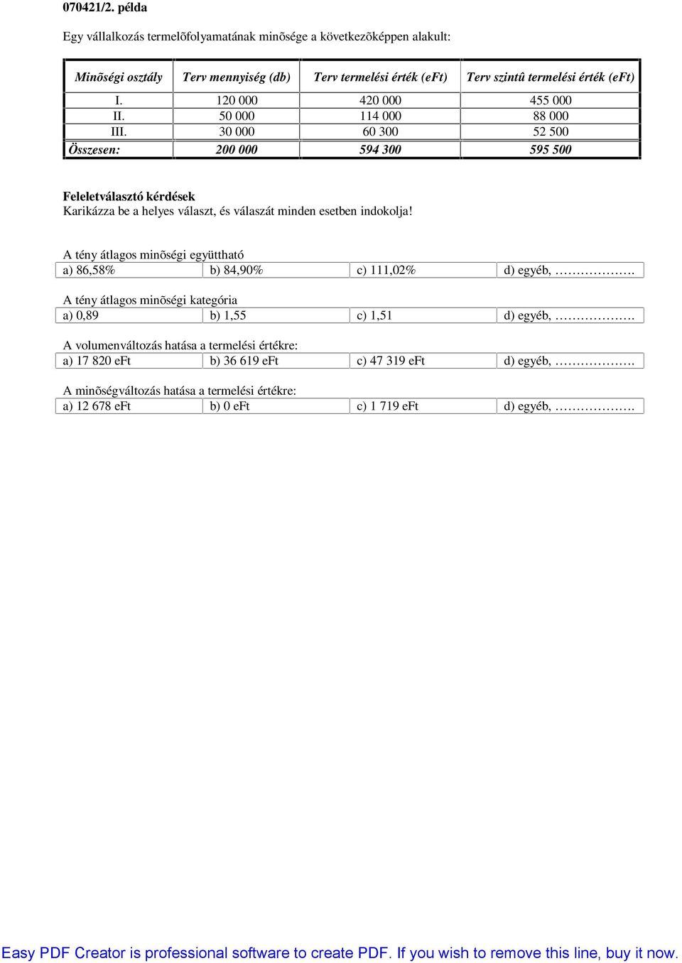 termelési érték (eft) I. 120 000 420 000 455 000 II. 50 000 114 000 88 000 III.