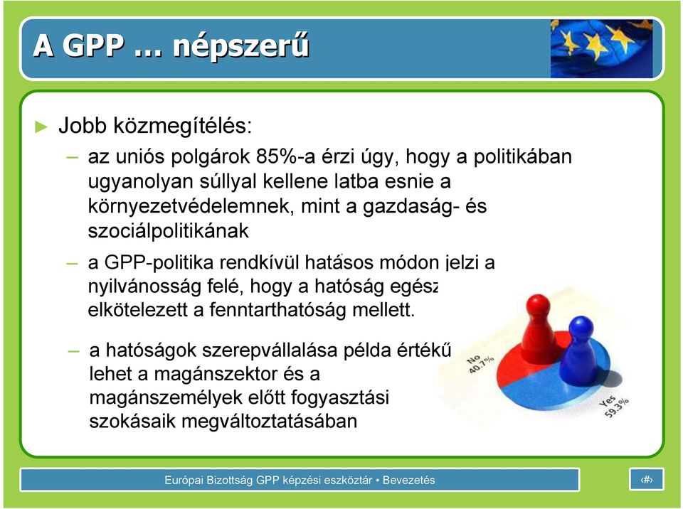 hatásos módon jelzi a nyilvánosság felé, hogy a hatóság egészében véve elkötelezett a fenntarthatóság mellett.