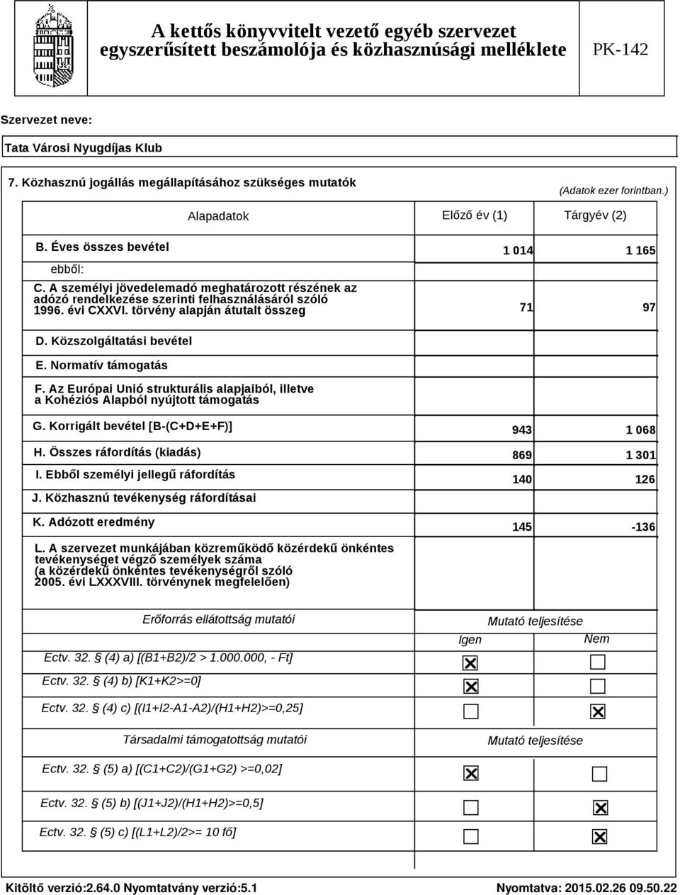 Normatív támogatás F. Az Európai Unió strukturális alapjaiból, illetve a Kohéziós Alapból nyújtott támogatás G. Korrigált bevétel [B (C+D+E+F)] H. Összes ráfordítás (kiadás) I.