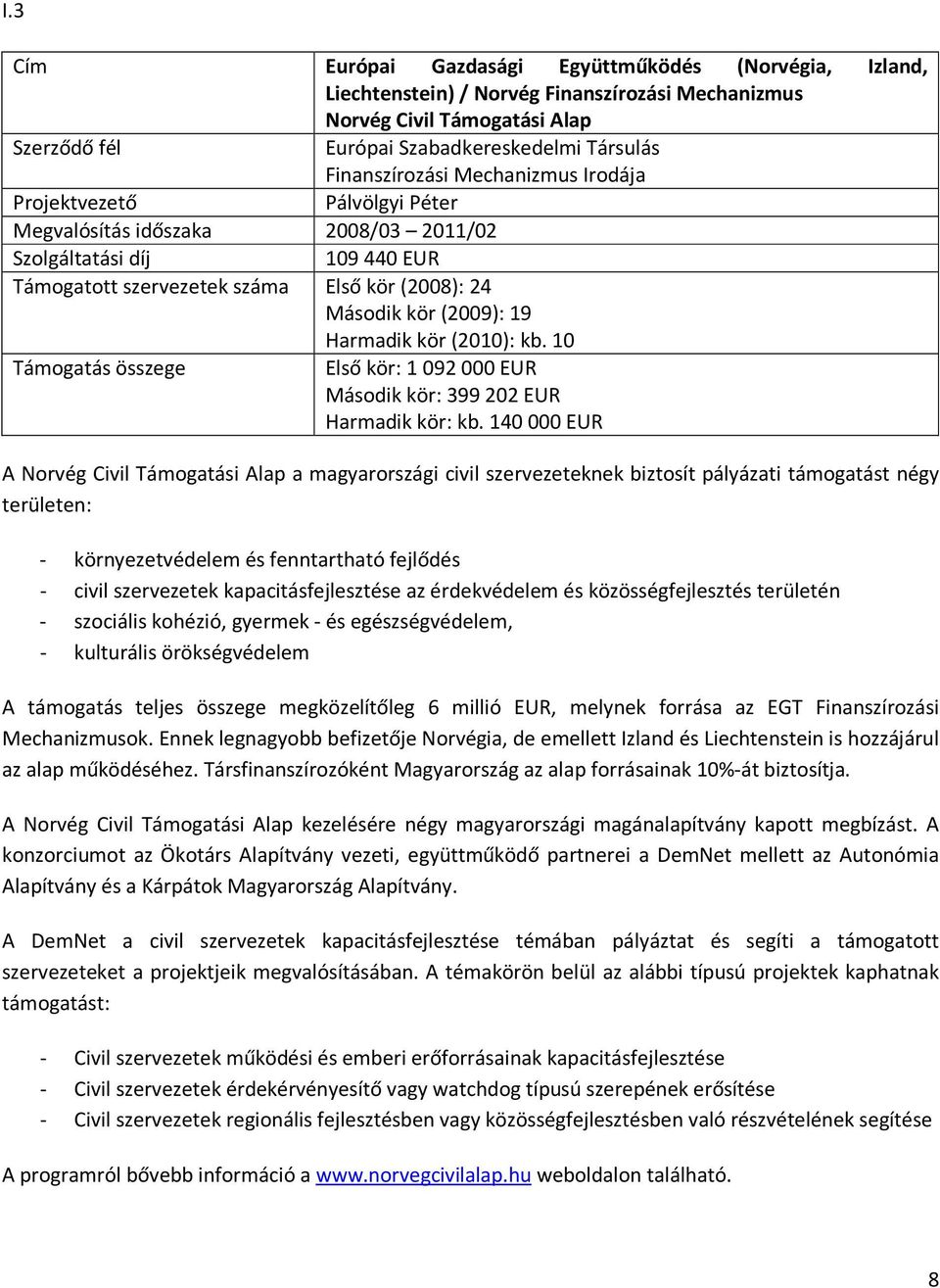 (2009): 19 Harmadik kör (2010): kb. 10 Támogatás összege Első kör: 1092000 EUR Második kör: 399202 EUR Harmadik kör: kb.