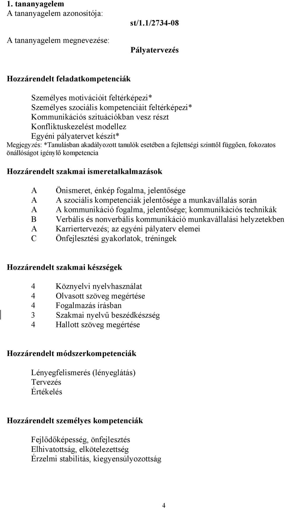 modellez Egyéni pályatervet készít* Megjegyzés: *Tanulásban akadályozott tanulók esetében a fejlettségi szinttől függően, fokozatos önállóságot igénylő kompetencia Hozzárendelt szakmai