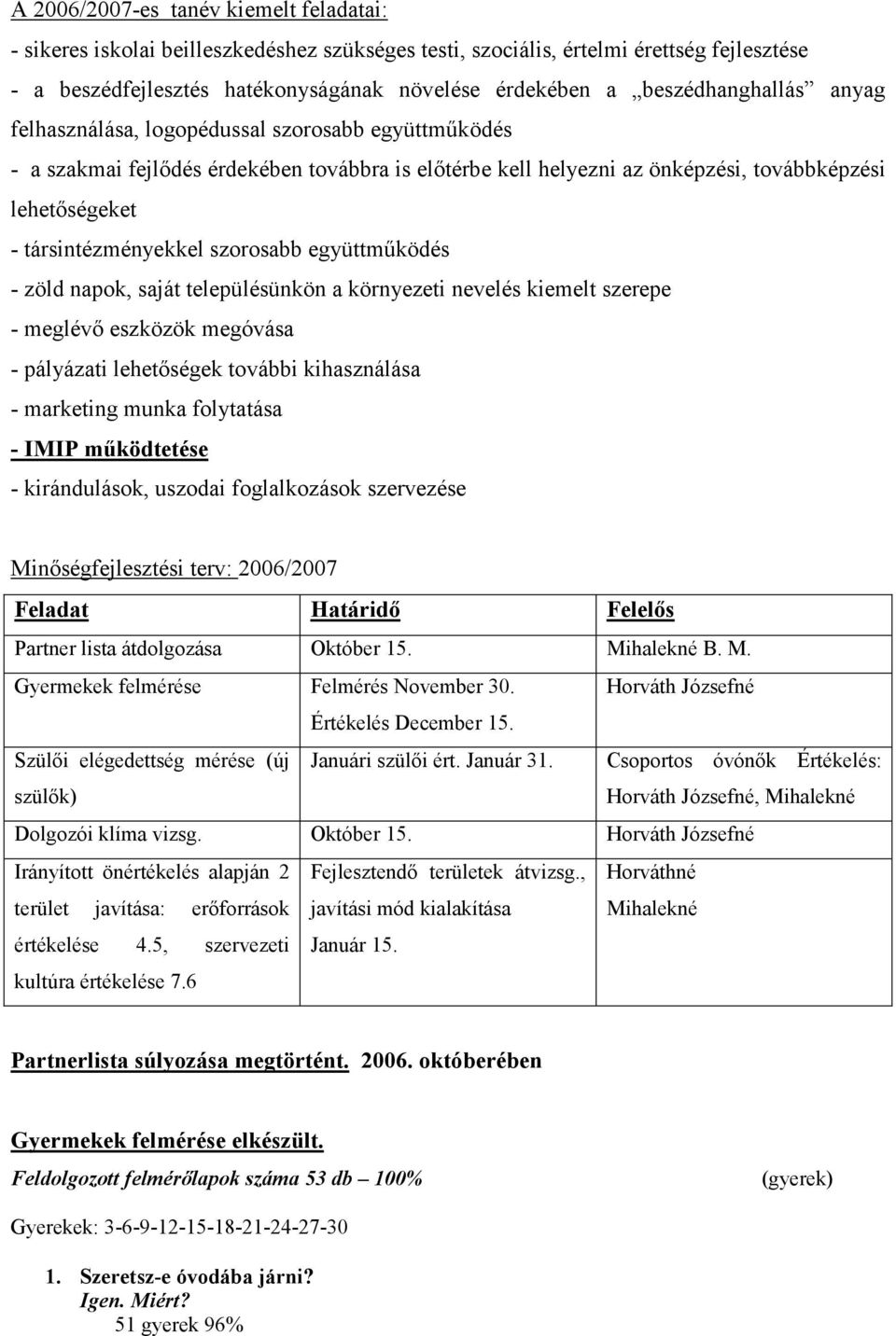 társintézményekkel szorosabb együttmőködés - zöld napok, saját településünkön a környezeti nevelés kiemelt szerepe - meglévı eszközök megóvása - pályázati lehetıségek további kihasználása - marketing