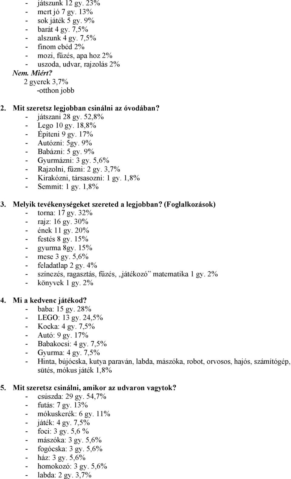 5,6% - Rajzolni, főzni: 2 gy. 3,7% - Kirakózni, társasozni: 1 gy. 1,8% - Semmit: 1 gy. 1,8% 3. Melyik tevékenységeket szereted a legjobban? (Foglalkozások) - torna: 17 gy. 32% - rajz: 16 gy.