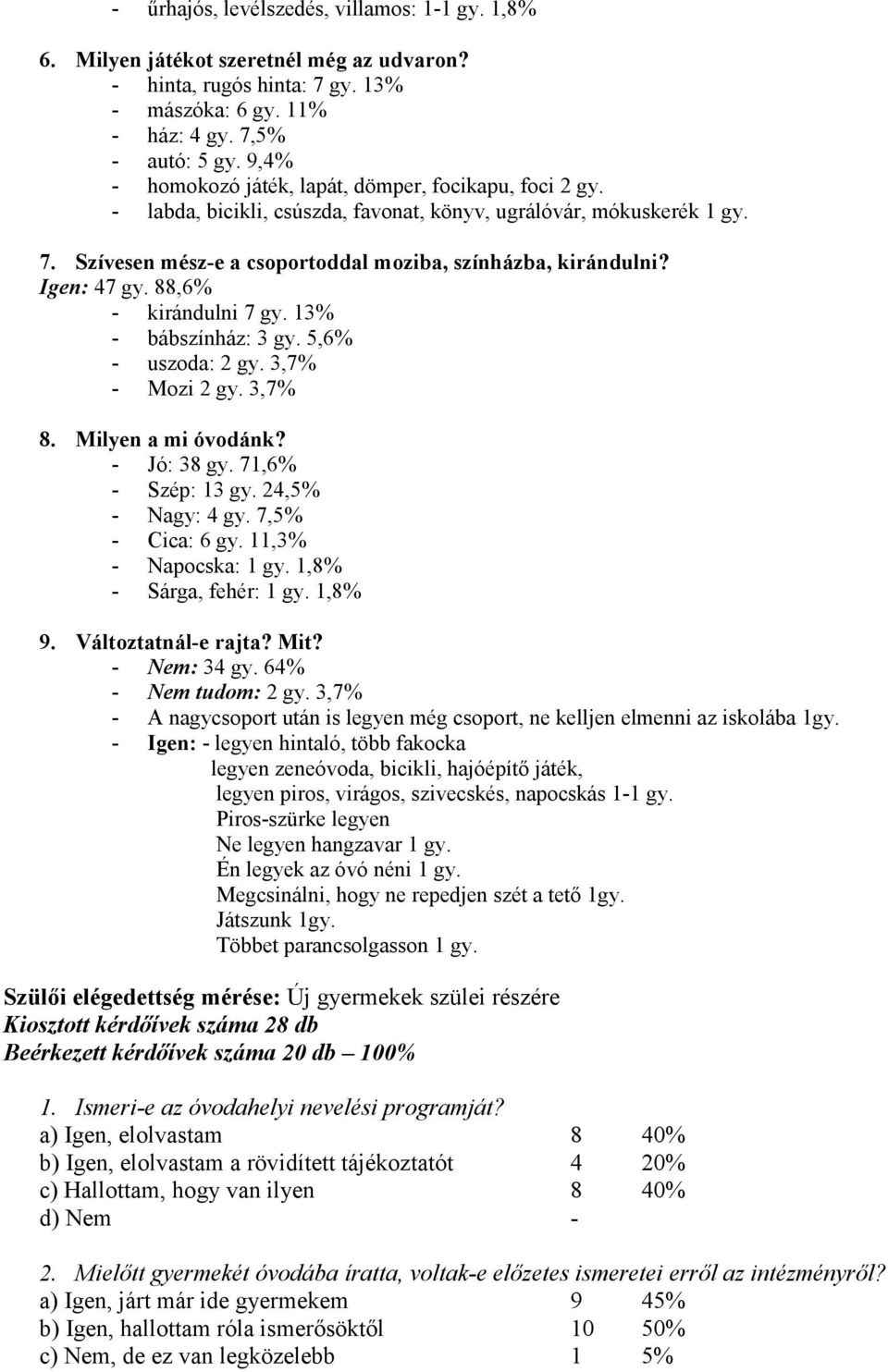Igen: 47 gy. 88,6% - kirándulni 7 gy. 13% - bábszínház: 3 gy. 5,6% - uszoda: 2 gy. 3,7% - Mozi 2 gy. 3,7% 8. Milyen a mi óvodánk? - Jó: 38 gy. 71,6% - Szép: 13 gy. 24,5% - Nagy: 4 gy.