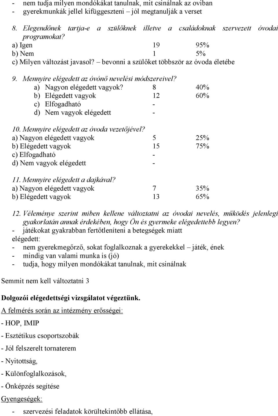 Mennyire elégedett az óvónı nevelési módszereivel? a) Nagyon elégedett vagyok? 8 40% b) Elégedett vagyok 12 60% c) Elfogadható - d) Nem vagyok elégedett - 10. Mennyire elégedett az óvoda vezetıjével?