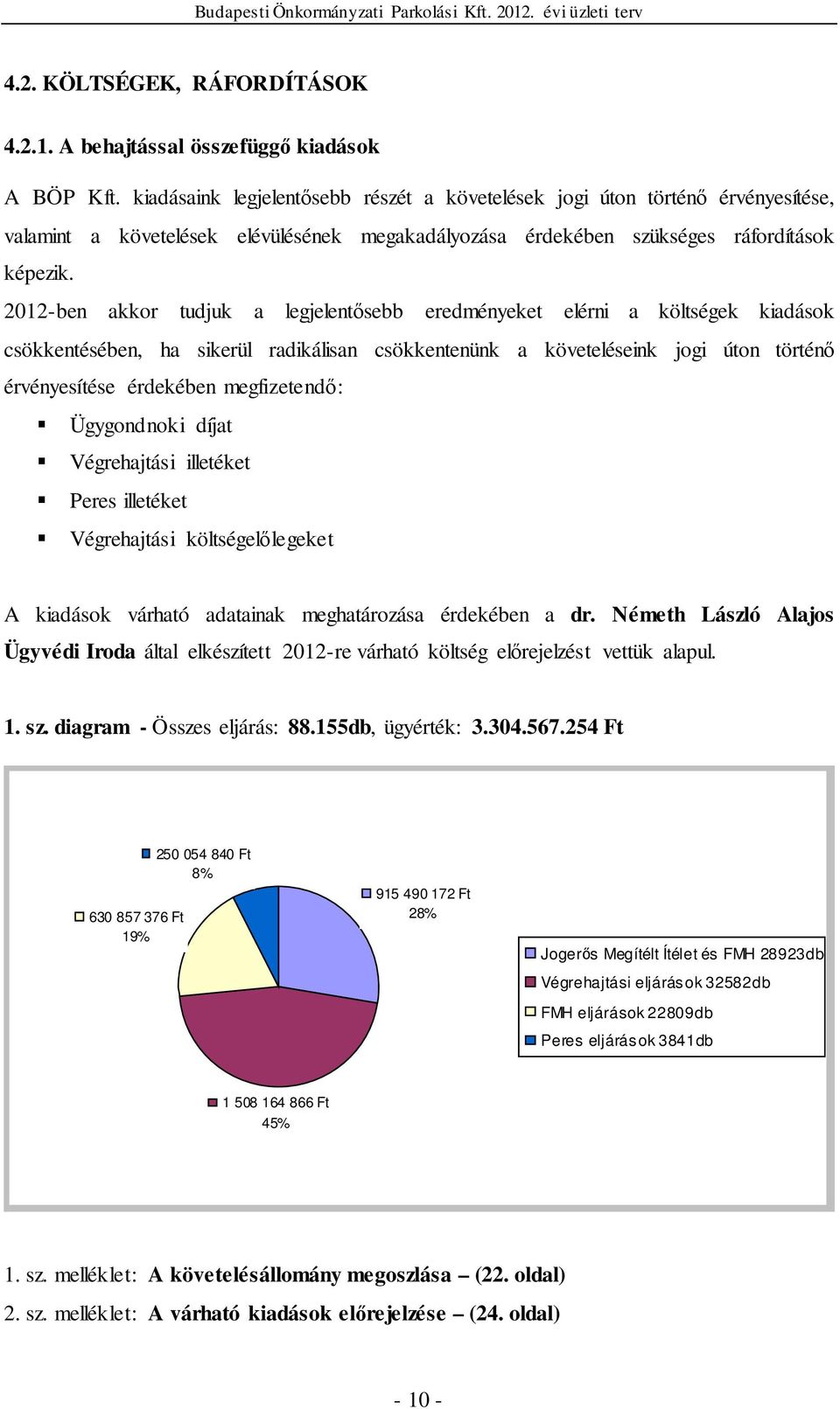 2012-ben akkor tudjuk a legjelentősebb eredményeket elérni a költségek kiadások csökkentésében, ha sikerül radikálisan csökkentenünk a követeléseink jogi úton történő érvényesítése érdekében