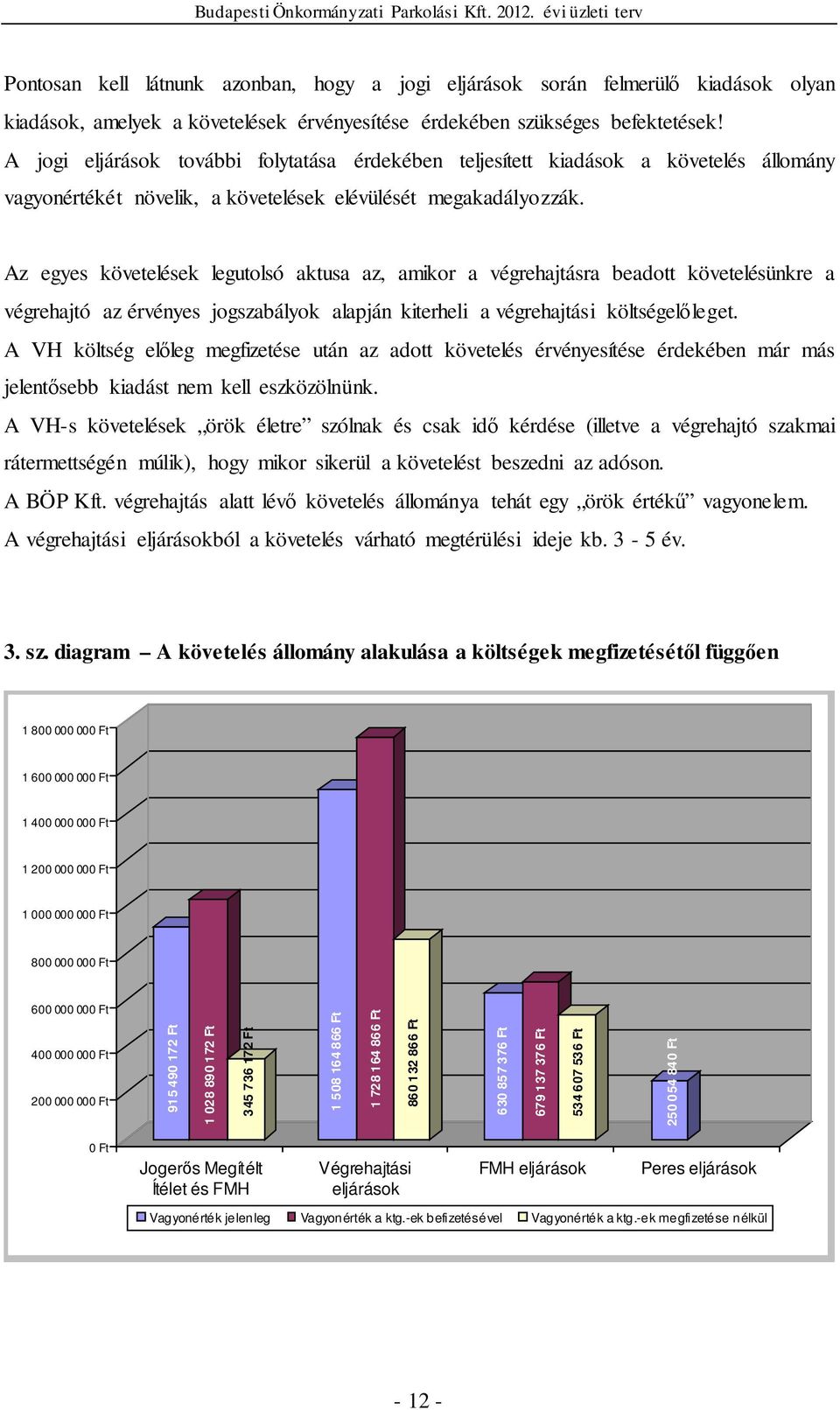 Az egyes követelések legutolsó aktusa az, amikor a végrehajtásra beadott követelésünkre a végrehajtó az érvényes jogszabályok alapján kiterheli a végrehajtási költségelőleget.