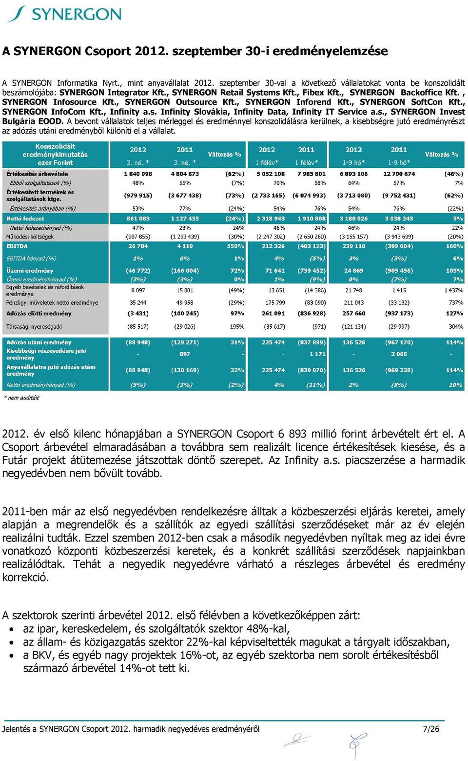 , SYNERGON Outsource Kft., SYNERGON Inforend Kft., SYNERGON SoftCon Kft., SYNERGON InfoCom Kft., Infinity a.s. Infinity Slovákia, Infinity Data, Infinity IT Service a.s., SYNERGON Invest Bulgária EOOD.