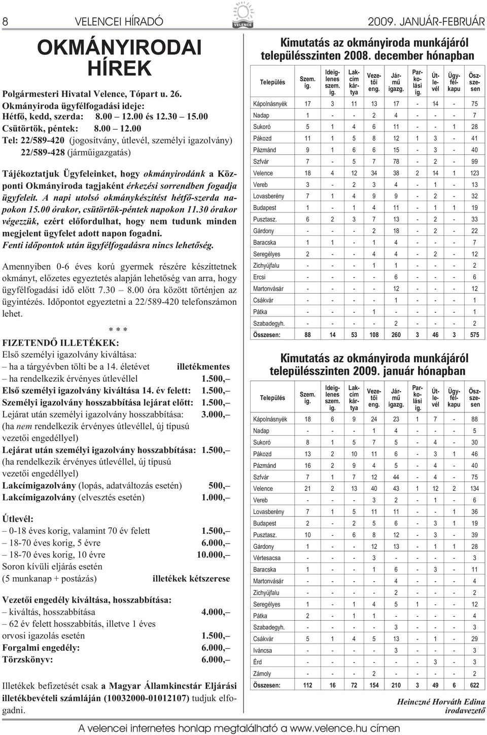 00 Tel: 22/589-420 (jo go sít vány, út le vél, sze mé lyi iga zol vány) 22/589-428 (jármûigazgatás) Tájékoztatjuk Ügyfeleinket, hogy okmányirodánk a Központi Okmányiroda tagjaként érkezési sorrendben