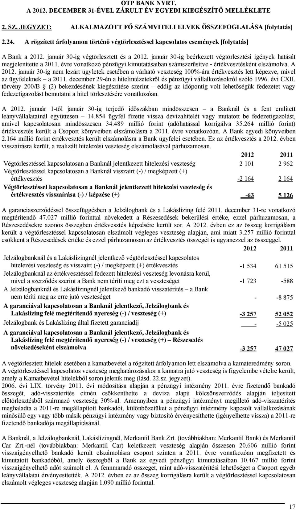 évre vonatkozó pénzügyi kimutatásaiban számszerűsítve - értékvesztésként elszámolva. A 2012.