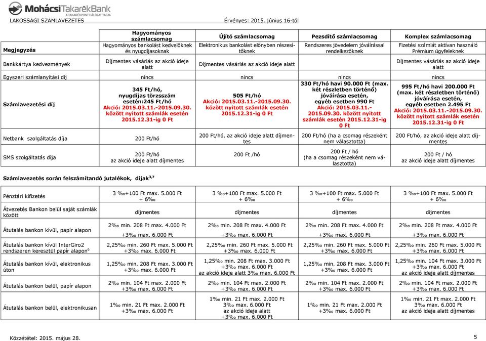 alatt Díjmentes vásárlás az akció ideje alatt Egyszeri számlanyitási díj nincs nincs nincs nincs 33/hó havi 90.00 (max. 995 Ft/hó havi 200.00 345 Ft/hó, két részletben történő) (max.