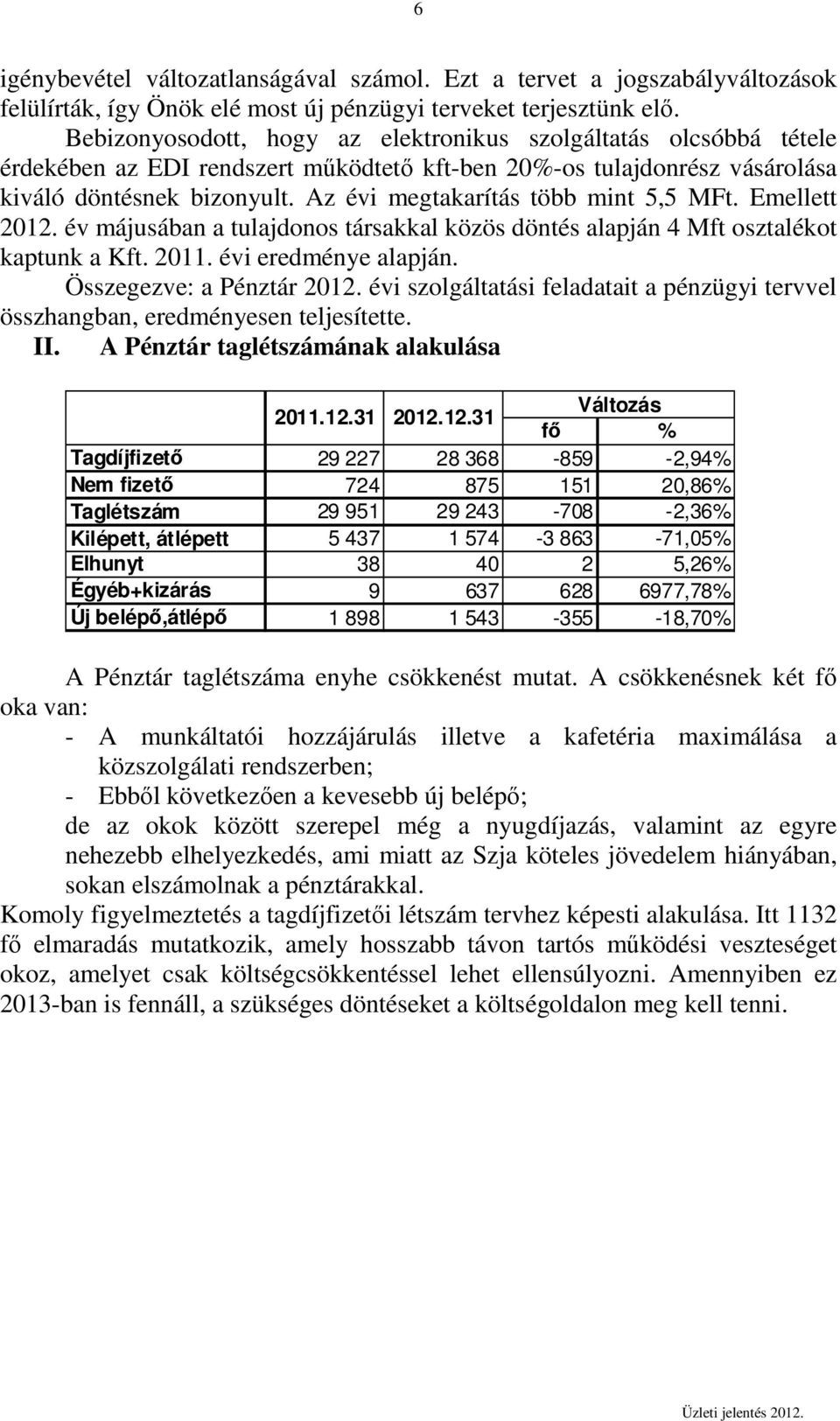 Az évi megtakarítás több mint 5,5 MFt. Emellett 01. év májusában a tulajdonos társakkal közös döntés alapján 4 Mft osztalékot kaptunk a Kft. 011. évi eredménye alapján. Összegezve: a Pénztár 01.