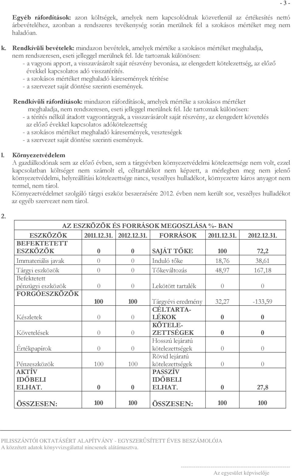 Ide tartoznak különösen: - a vagyoni apport, a visszavásárolt saját részvény bevonása, az elengedett kötelezettség, az előző évekkel kapcsolatos adó visszatérítés.