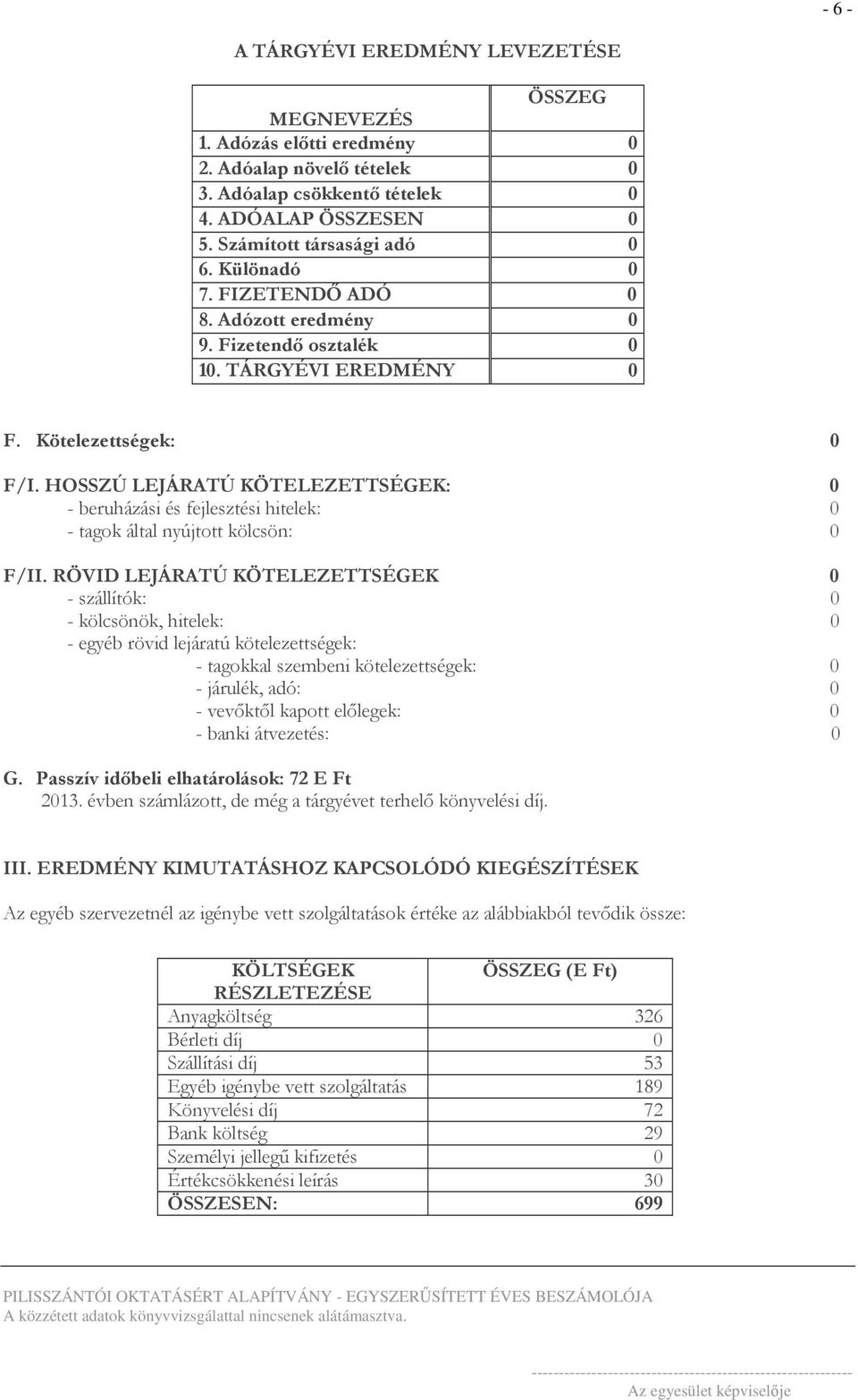 HOSSZÚ LEJÁRATÚ KÖTELEZETTSÉGEK: 0 - beruházási és fejlesztési hitelek: 0 - tagok által nyújtott kölcsön: 0 F/II.