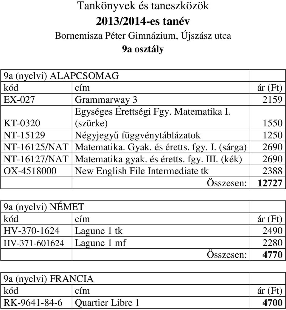 fgy. I. (sárga) 2690 NT-16127/NAT Matematika gyak. és éretts. fgy. III.