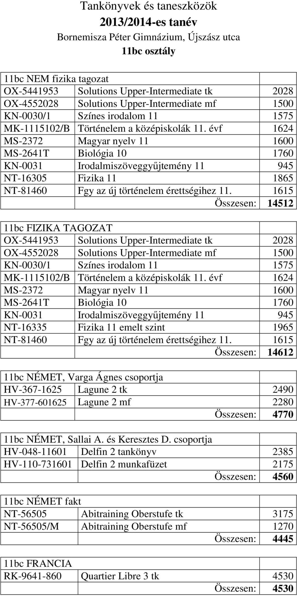 évf 1624 MS-2372 Magyar nyelv 11 1600 MS-2641T Biológia 10 1760 KN-0031 Irodalmiszöveggyűjtemény 11 945 NT-16305 Fizika 11 1865 NT-81460 Fgy az új történelem érettségihez 11.