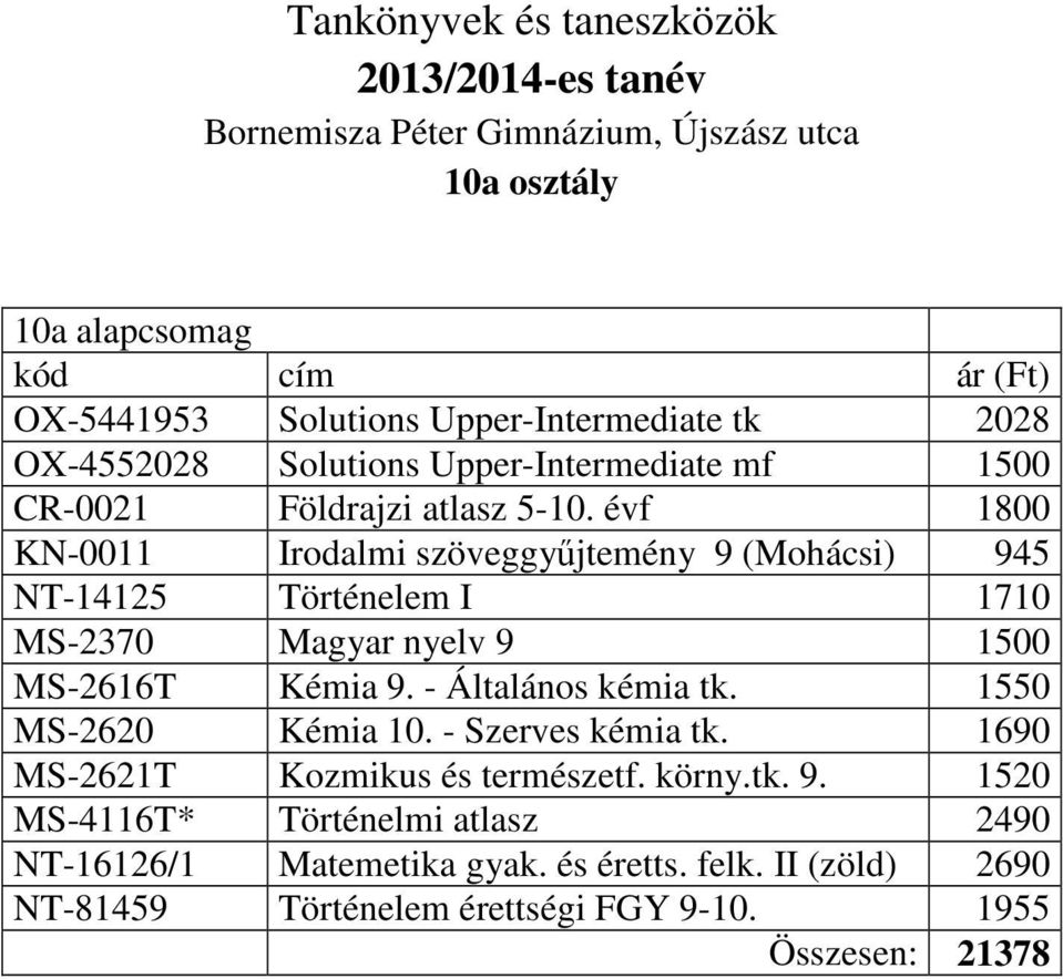 évf 1800 KN-0011 Irodalmi szöveggyűjtemény 9 (Mohácsi) 945 NT-14125 Történelem I 1710 MS-2370 Magyar nyelv 9 1500 MS-2616T Kémia 9. - Általános kémia tk.