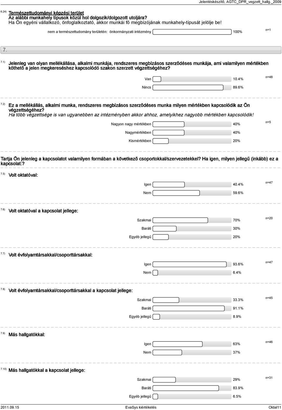 7.) Jelenleg van olyan mellékállása, alkalmi munkája, rendszeres megbízásos szerződéses munkája, ami valamilyen mértékben köthető a jelen megkereséshez kapcsolódó szakon szerzett végzettségéhez?