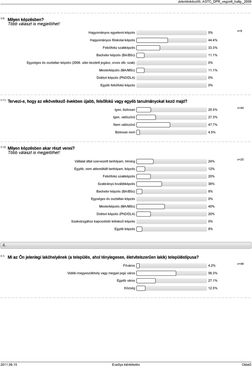 ) Tervezi-e, hogy az elkövetkező években újabb, felsőfokú vagy egyéb tanulmányokat kezd majd? Igen, biztosan 0.% n= Igen, valószínű 7.% Nem valószínű 7.7% Biztosan nem.%.) Milyen képzésben akar részt venni?