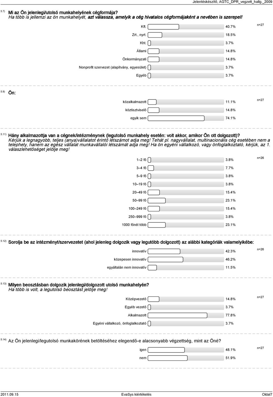 8% Nonprofit szervezet (alapítvány, egyesület).7% Egyéb.7%.9) Ön: közalkalmazott.% köztisztviselő.8% egyik sem 7.% n=7.