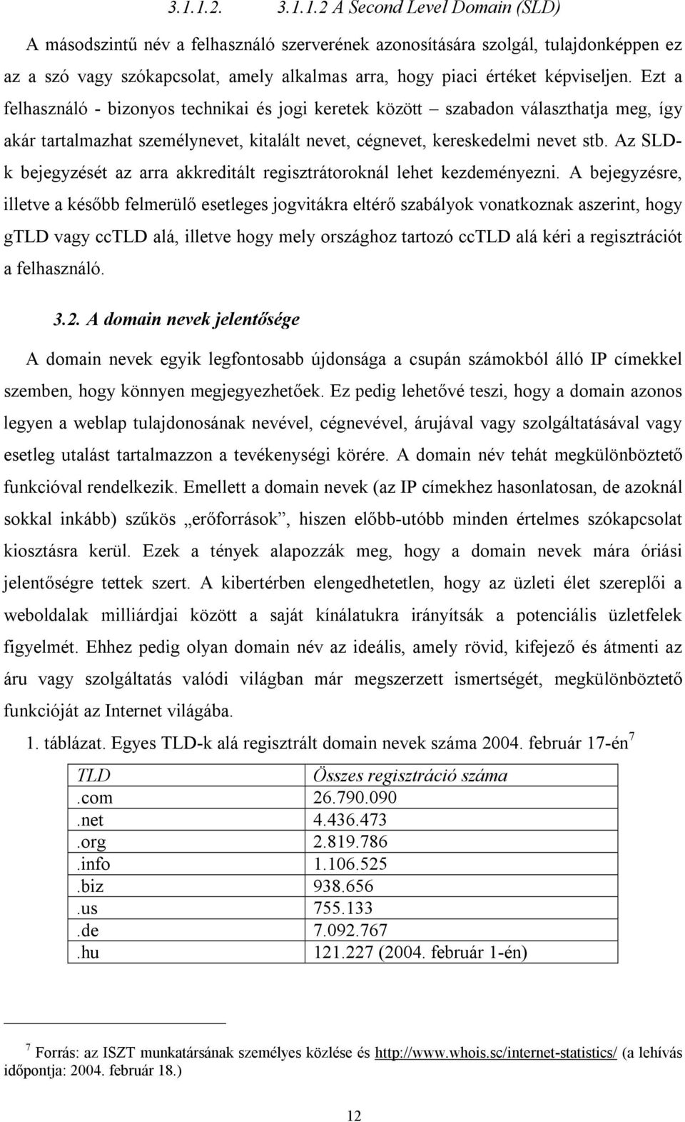 Az SLDk bejegyzését az arra akkreditált regisztrátoroknál lehet kezdeményezni.