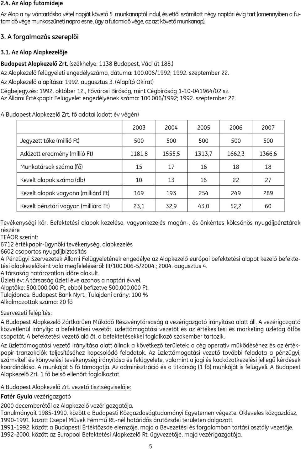 Az Alap Alapkezelője Budapest Alapkezelő Zrt. (székhelye: 1138 Budapest, Váci út 188.) Az Alapkezelő felügyeleti engedélyszáma, dátuma: 100.006/1992; 1992. szeptember 22.