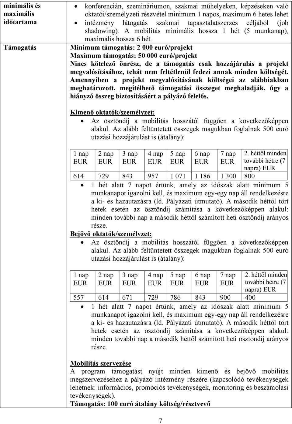 Minimum támogatás: 2 000 euró/projekt Maximum támogatás: 50 000 euró/projekt Nincs kötelező önrész, de a támogatás csak hozzájárulás a projekt megvalósításához, tehát nem feltétlenül fedezi annak