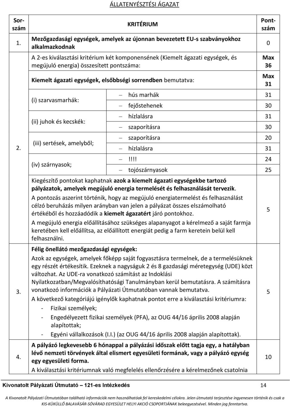 összesített pontszáma: Kiemelt ágazati egységek, elsőbbségi sorrendben bemutatva: (i) szarvasmarhák: (ii) juhok és kecskék: (iii) sertések, amelyből; (iv) szárnyasok; Sorszám Pontszám 0 Max 36 Max 31