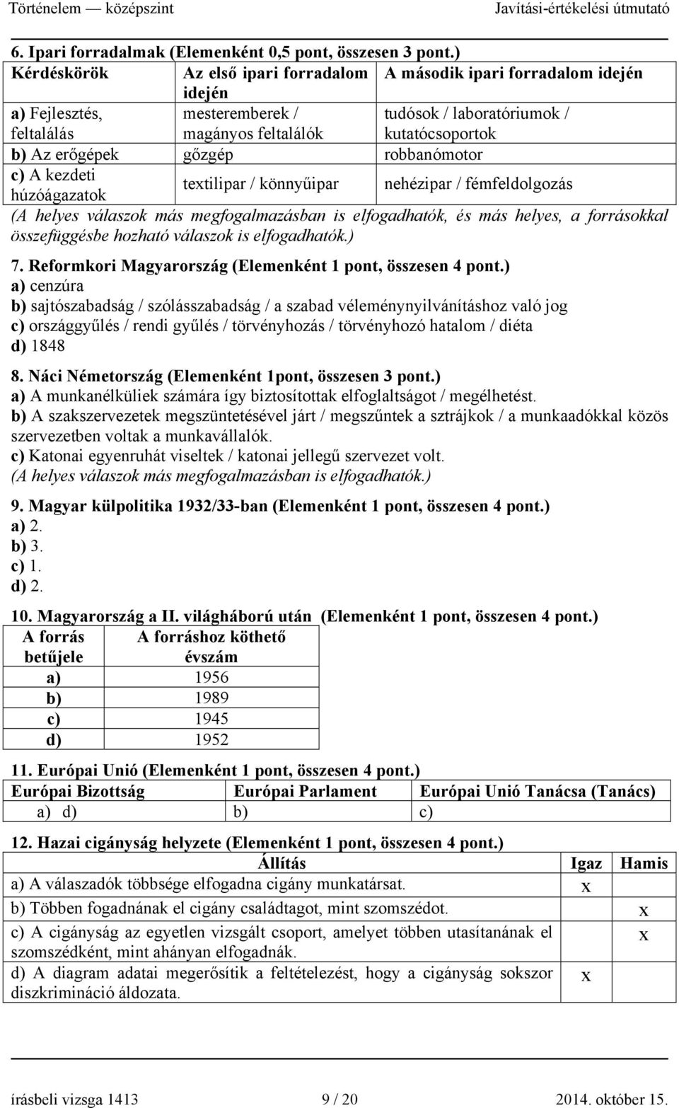 gőzgép robbanómotor c) A kezdeti húzóágazatok textilipar / könnyűipar nehézipar / fémfeldolgozás (A helyes válaszok más megfogalmazásban is elfogadhatók, és más helyes, a forrásokkal összefüggésbe