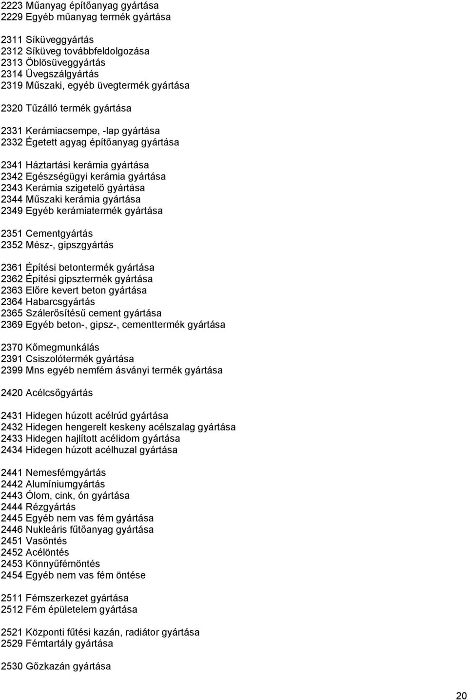 szigetelő gyártása 2344 Műszaki kerámia gyártása 2349 Egyéb kerámiatermék gyártása 2351 Cementgyártás 2352 Mész-, gipszgyártás 2361 Építési betontermék gyártása 2362 Építési gipsztermék gyártása 2363