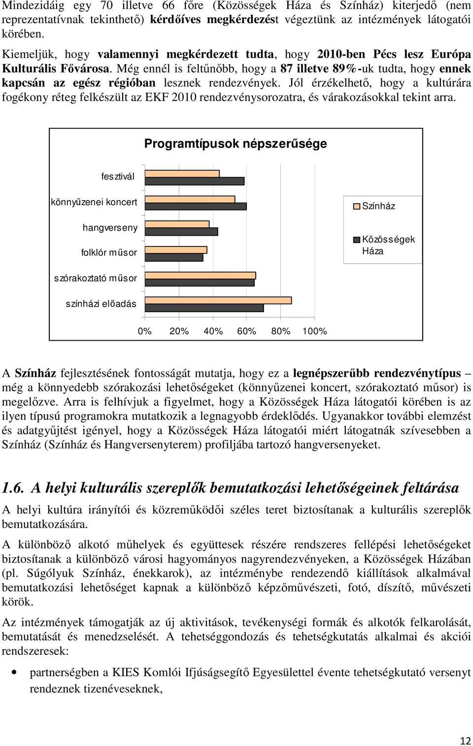 Még ennél is feltőnıbb, hogy a 87 illetve 89%-uk tudta, hogy ennek kapcsán az egész régióban lesznek rendezvények.