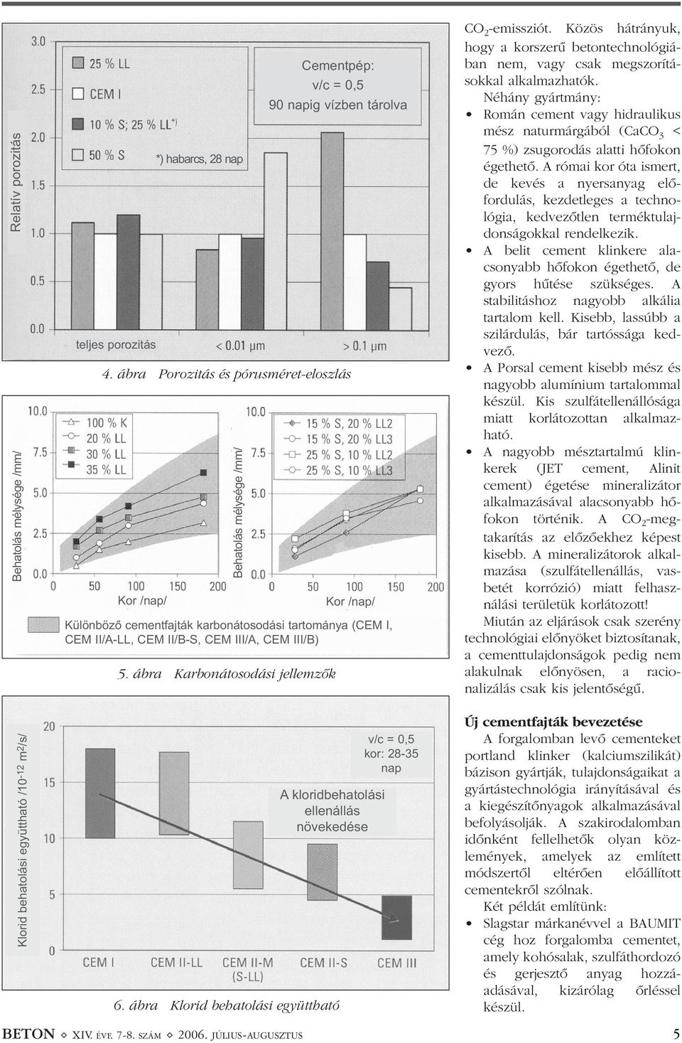 ábra Klorid behatolási együttható Kor /nap/ Különbözõ cementfajták karbonátosodási tartománya (CEM I, CEM II/A-LL, CEM II/B-S, CEM III/A, CEM III/B) A kloridbehatolási ellenállás növekedése v/c = 0,5