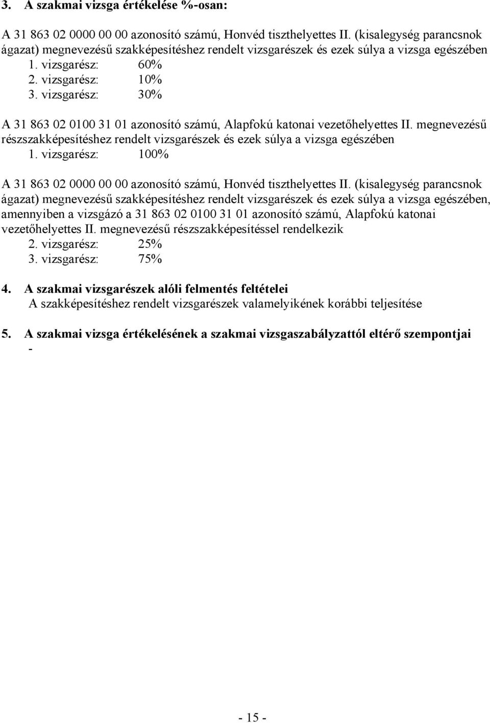 vizsgarész: 30% A 31 863 02 0100 31 01 azonosító számú, Alapfokú katonai vezetőhelyettes II. megnevezésű részszakképesítéshez rendelt vizsgarészek és ezek súlya a vizsga egészében 1.