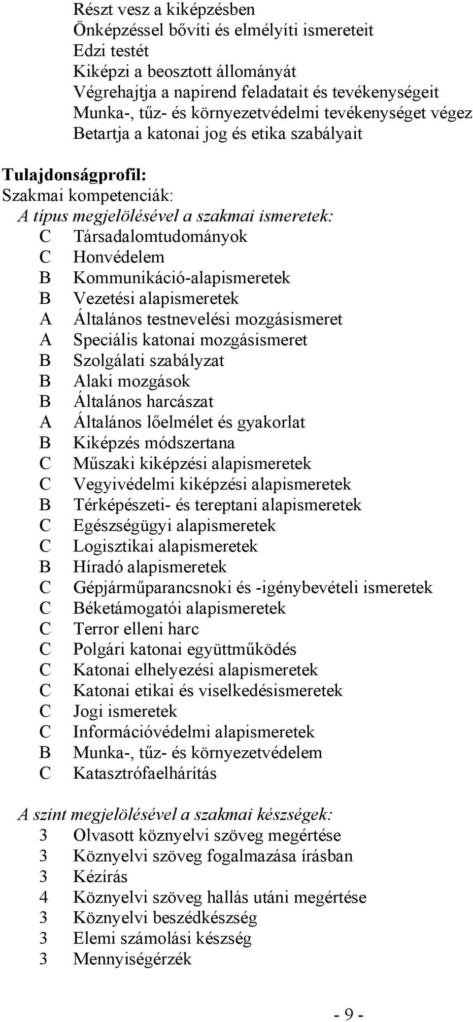 Kommunikáció-alapismeretek B Vezetési alapismeretek A Általános testnevelési mozgásismeret A Speciális katonai mozgásismeret B Szolgálati szabályzat B Alaki mozgások B Általános harcászat A Általános