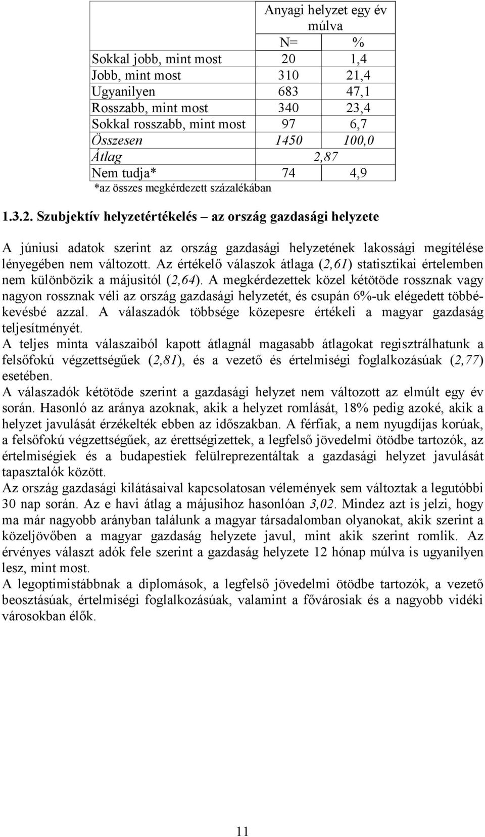 Szubjektív helyzetértékelés az ország gazdasági helyzete A júniusi adatok szerint az ország gazdasági helyzetének lakossági megítélése lényegében nem változott.