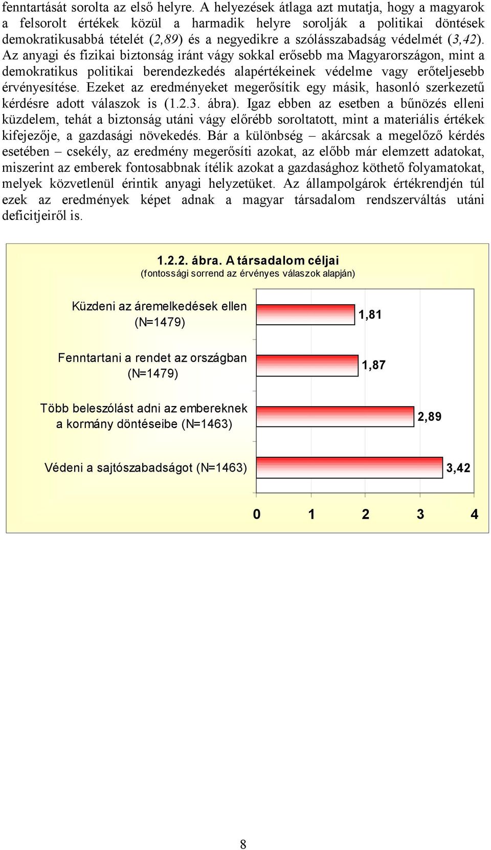 (3,42). Az anyagi és fizikai biztonság iránt vágy sokkal erősebb ma Magyarországon, mint a demokratikus politikai berendezkedés alapértékeinek védelme vagy erőteljesebb érvényesítése.