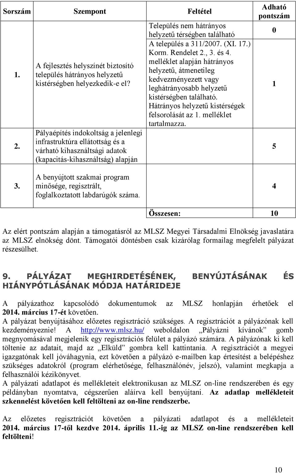 311/2007. (XI. 17.) Korm. Rendelet 2., 3. és 4. melléklet alapján hátrányos helyzetű, átmenetileg kedvezményezett vagy leghátrányosabb helyzetű kistérségben található.